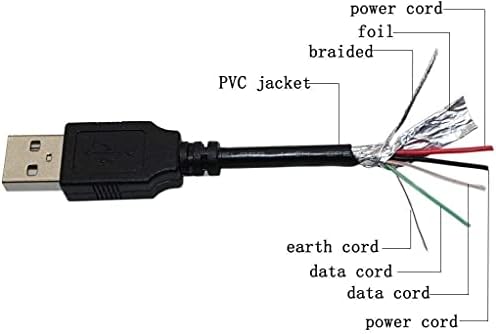 Parthcksi USB kabl za punjenje kabl za punjenje za Rand McNally TND-500 TND-510 RVND-5510 5 TND-710 RVND-7710