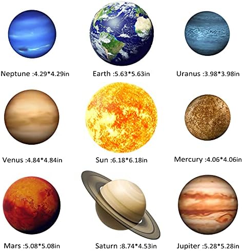 71 komad svijetli u tamnom Sunčevom sistemu zidne naljepnice, planete užarene zvijezde za stropne galaksije