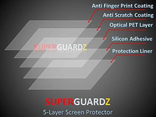 [3-Pack] za Nintendo Switch OLED zaštitnik ekrana - SuperGuardZ, Anti-Glare, Mat, Anti-otisak prsta, Anti-Bubble
