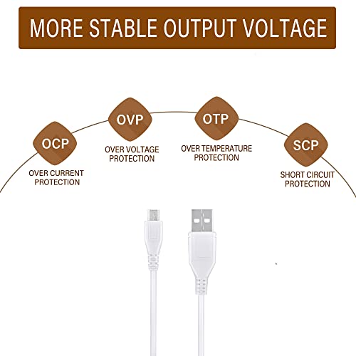 Digipartspower 3.3 ft bijeli kabl USB kabl za punjenje za Dsmobile 920DW DS-920DW bežični dupleks mobilni