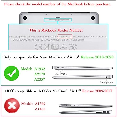 LANBAILAN kompatibilan za novi MacBook Air 13 inčni 2020 2019 2018 Release A2337 M1 A2179 A1932 RETINA ekrana