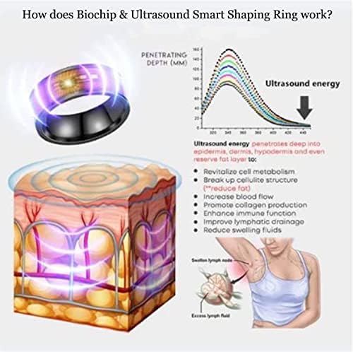 5pcs Biochip i ultrazvučni prsten za pametni oblikovanje, magnetski limfni zircon oblikovani prsten, limfni
