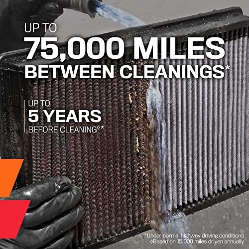 K & N Filter za vazduh motora: Ponovit, čistite svakih 75.000 milja, pranje, premium, zamjenski filter za